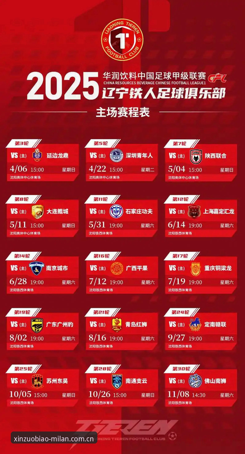 Milan APP中国下载2026最新版本 辽宁铁人换援还是换阵?休赛期调整的两种思路对比